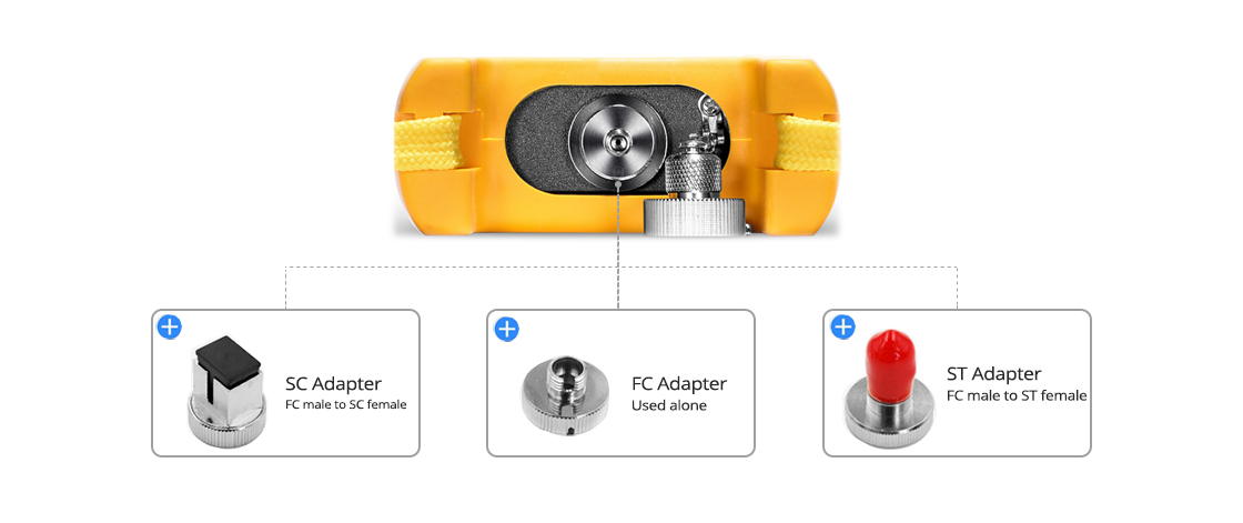 optical power meter interface