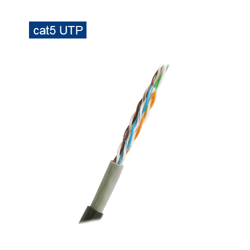 Network Cables image 2